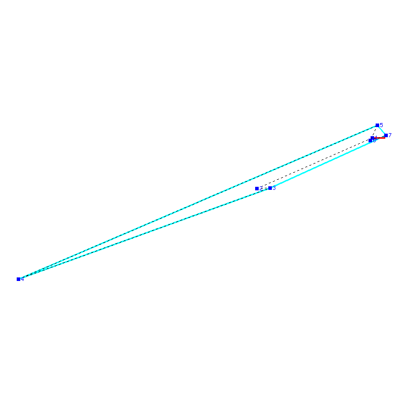 Flugauswertung